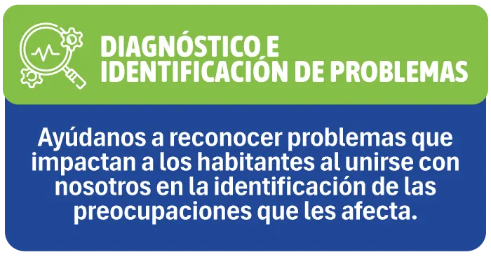 Participa - Diagnostico