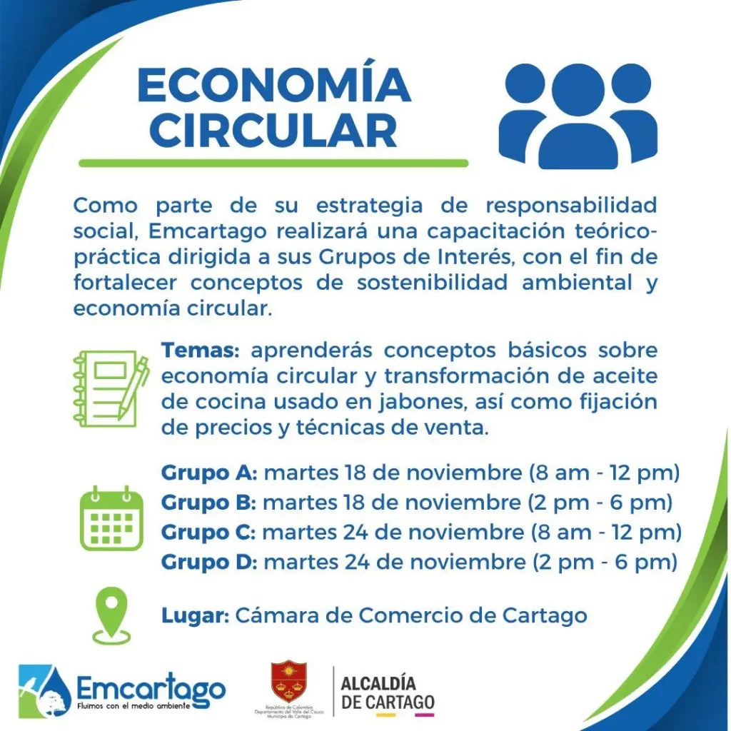 economia circular
