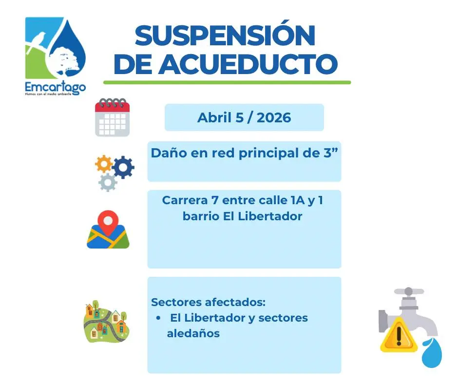suspension 5 de abril