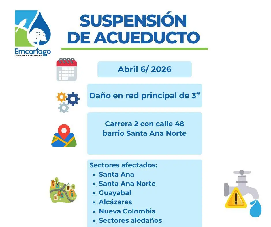 suspension 6 abril