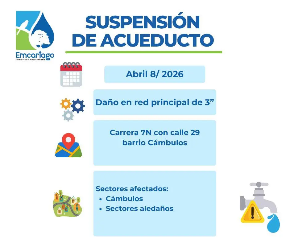 suspension 8 de abril