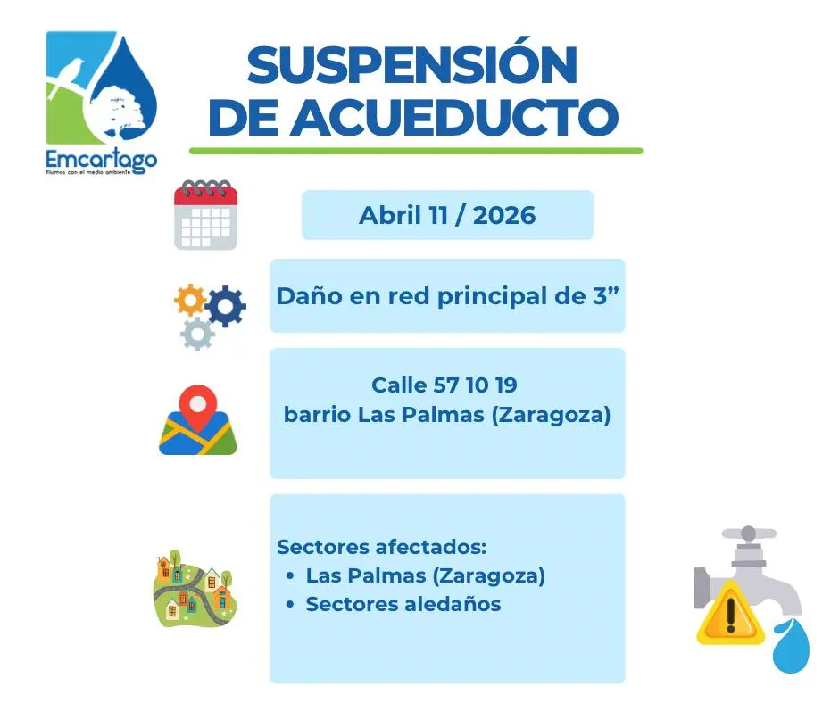 suspension 11 abril