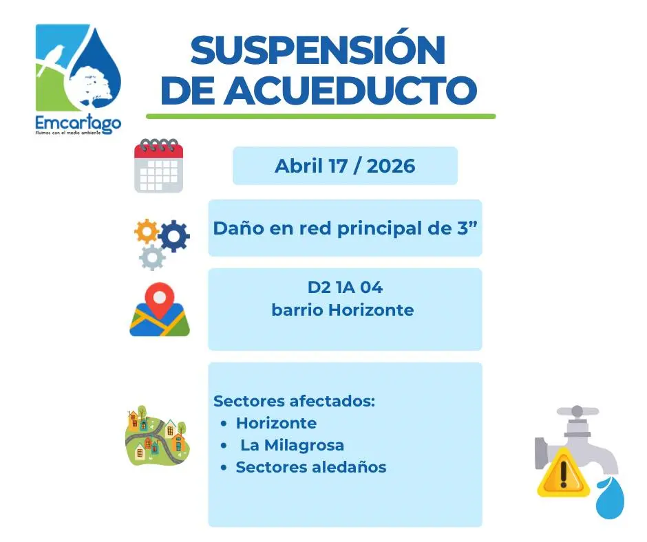 suspension acueducto