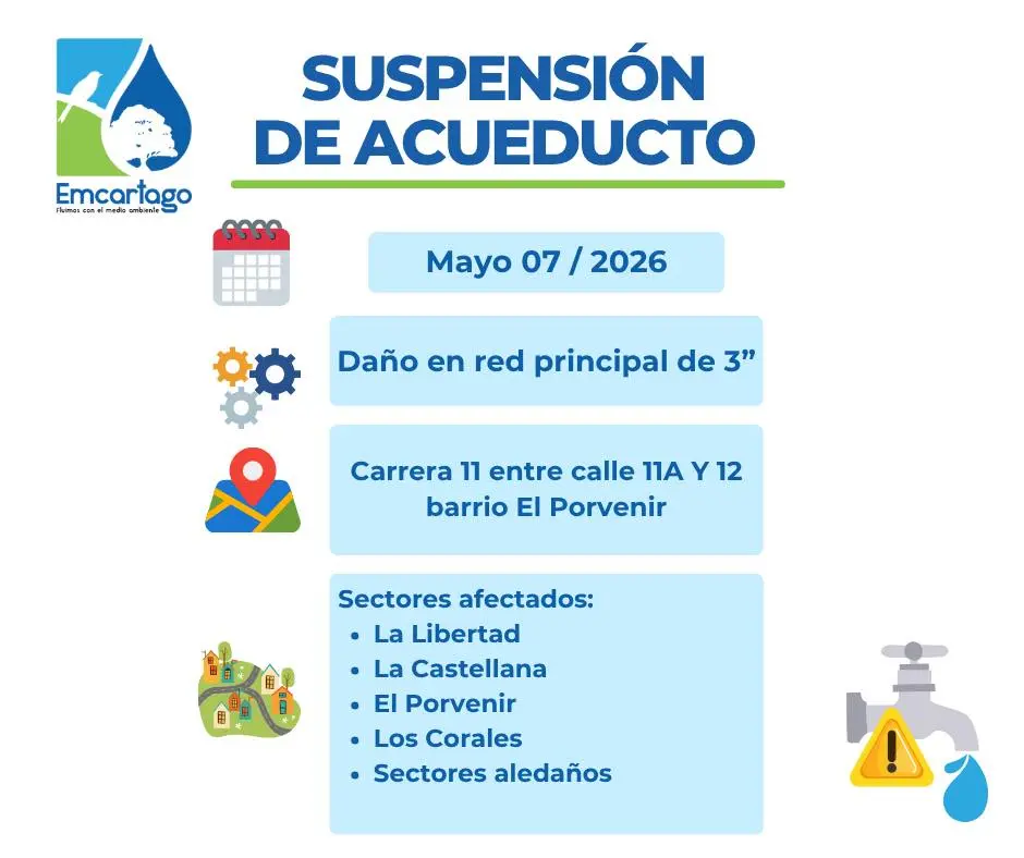 suspension mayo 7